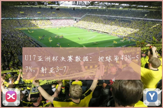 U17亚洲杯决赛数据：控球率43%-57%，射正3-7